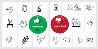 What Does Halal Mean in Food and Drinks?