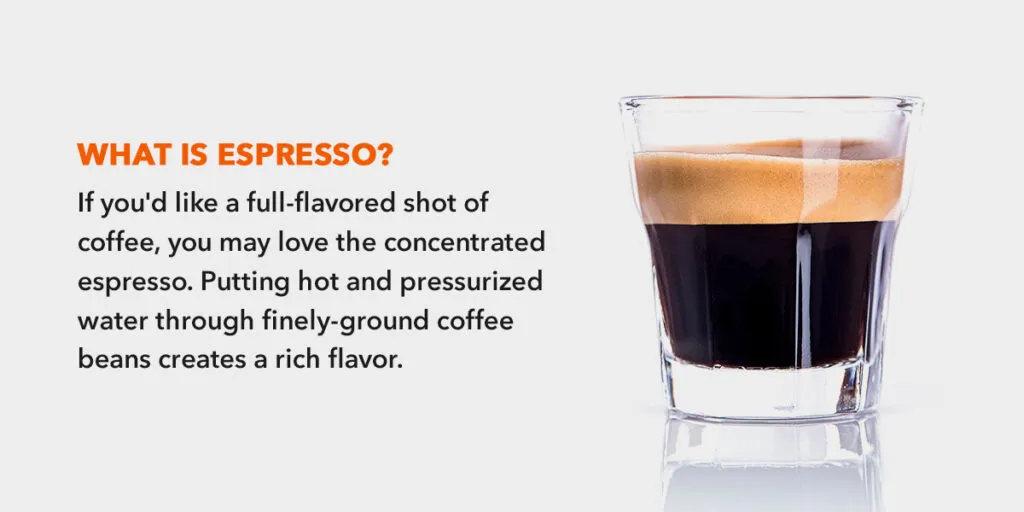 What Is Espresso Coffee?