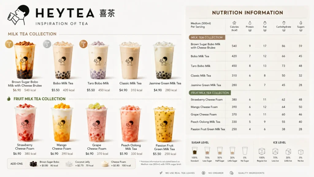 Milk tea - Heytea