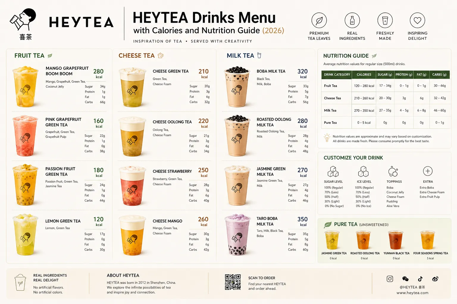 HEYTEA Drinks Menu with Calories and Nutrition Guide (2026)